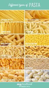 Grains, Noodles & Pasta